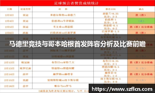 马德里竞技与哥本哈根首发阵容分析及比赛前瞻