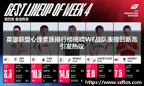 英雄联盟心理素质排行榜揭晓WE战队表现创新高引发热议